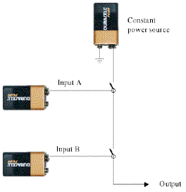 Battery-operated AND gate