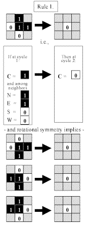 Rule 1 with rotations