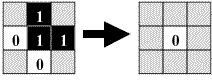 A basic cell rule graphic