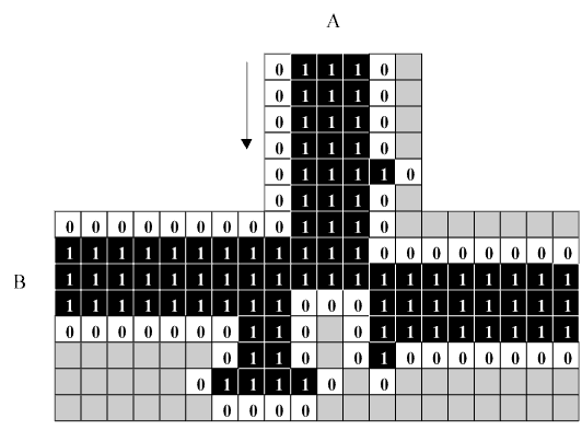 Banks' logic element