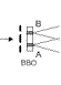 Delayed
                  choice quantum eraser