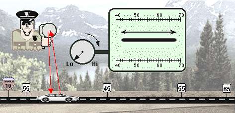 Trooper with radar set to low accuracy